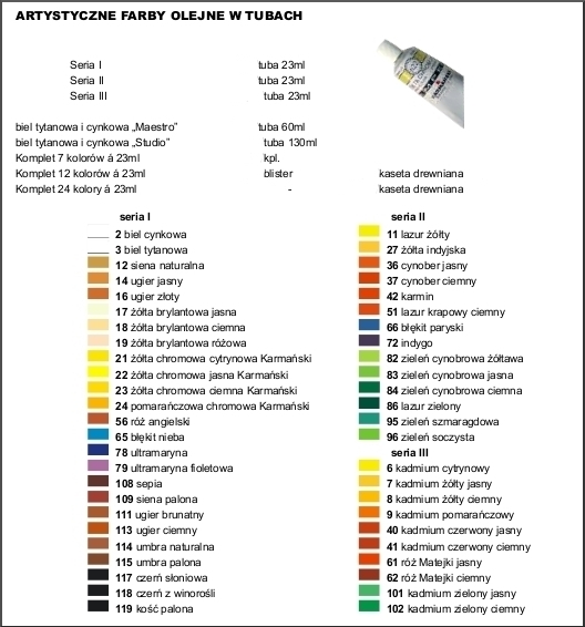 Farby Olejne - Karmański